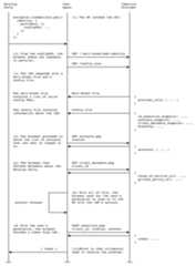 a visual representation of the flow described in detail below