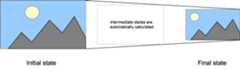 A CSS transition tells the browser to draw the intermediate states between the initial and final states, showing the user a smooth transitions.