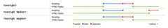 How the three script loading method work: default has parsing blocked while JavaScript is fetched and executed. With async, the parsing pauses for execution only. With defer, parsing isn't paused, but execution on happens after everything is else is parsed.