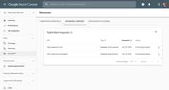 Outdated content in Search Console