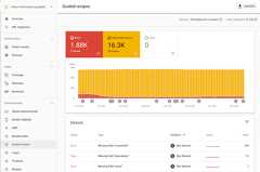 Guided Recipes Enhancement report in Search Console