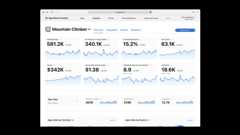 What's new in App Analytics