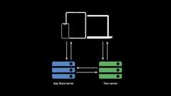Manage in-app purchases on your server