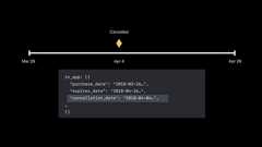 Subscription Offers Best Practices