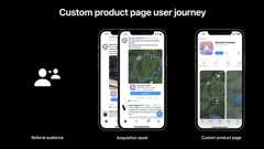 Get started with custom product pages