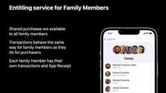 Explore Family Sharing for In-App Purchases