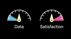 Do more with less data