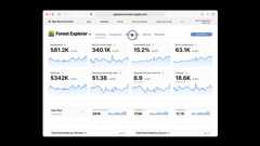 Measure and improve acquisition with App Analytics