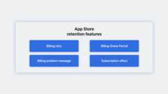 Improve your subscriber retention with App Store features