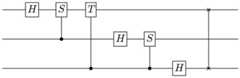 The circuit diagram for a three-qubit quantum Fourier transform generated by SymPy.