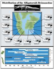 Biogeography of Deinosuchus.