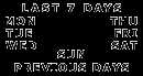 Last Seven Days