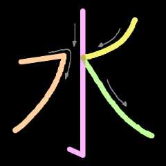 水の筆順