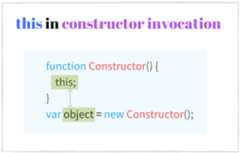 this in JavaScript constructor invocation