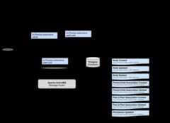 acs_70_event_system_overview
