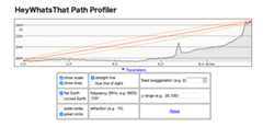 HeyWhatThat Path Profiler