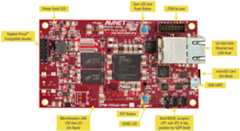 AVNet microcontroller board with Power Good LED, User LED and push button, JTAG access, 10/100/1000 Ethernet and USB host, microSD slot, USB-UART, Done LED, Reset button, and Boot MODE jumpers highlighted.