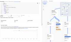 Shows the database load and latency graphs for a         specific query.