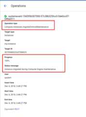 Live migration details.