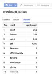 Preview table in BigQuery Explorer page in Cloud console.