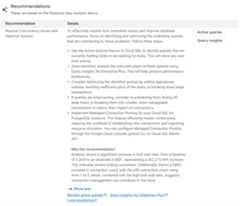 Table of recommendations