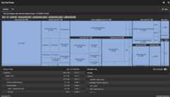 Example breakdown of app in DevTools