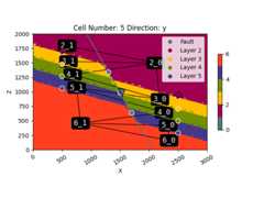 colormapped image plot thumbnail