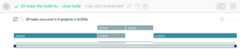 parallel task slow