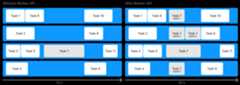 writing tasks 5