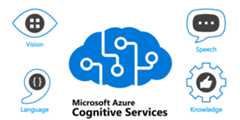 Azure cognitive services icon