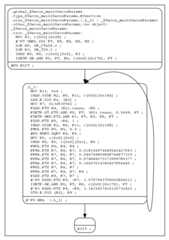Basic Block Control Flow Graph