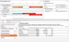 Highlighting of the execution dependencies of cudaDeviceSynchronize. The API call is waiting on both clock_block kernels. The waiting time is shown in the Properties view.