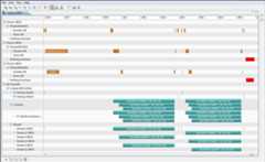 Visual Profiler MPS timeline.