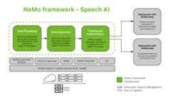 _images/nemo-speech-ai.png