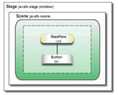 Description of Figure 1-1 follows
