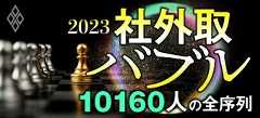 社外取バブル2023「10160人」の全序列