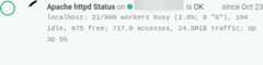 apache-httpd-status