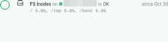 fs-inodes