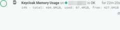 keycloak-memory-usage