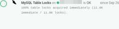 mysql-table-locks