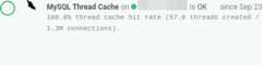 mysql-thread-cache