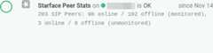 starface-peer-stats