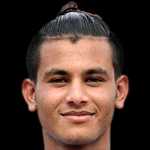 player picture of Anwar Ali