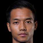 player picture of L. Chhangte