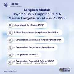 Bayar PTPTN Guna KWSP