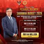 belanjawan sarawak 2026