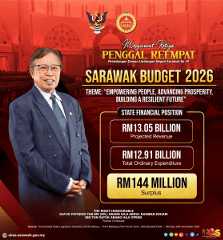 belanjawan sarawak 2026