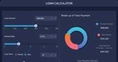 Loan Calculator Loan Calculator