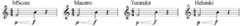Fonts after Metrics Correction
