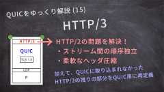 「QUICをゆっくり解説(15)：HTTP/3」のイメージ